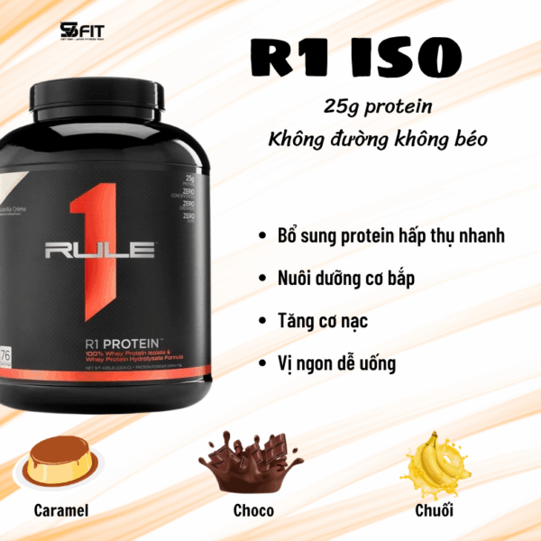 Rule 1 Whey Isolate 2.24kg 76srv